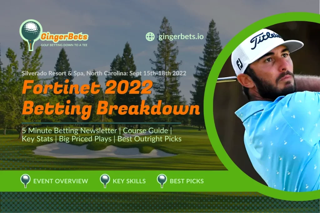 Gingerbets Golf Newsletters: Fortinet Championship 2022