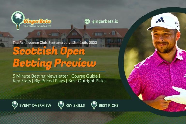 scottish open 2023 betting preview gingerbets